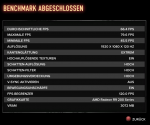 R9 290 PCS+ II Sleeping Dogs.png