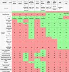 watchdogsreleasechartu4jo8.jpg