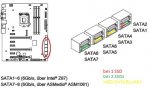 sata.jpg