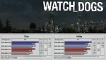 WatchDogs.png