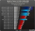 http--www.gamegpu.ru-images-stories-Test_GPU-MMO-World_of_Tanks_9.0-test-wotproz.jpg
