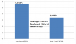 TrueCrypt.png
