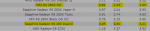 MSI_better_than_Sapphire.PNG