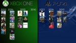 konsolenexklusive xbo ps4 2013-2016 b .jpg