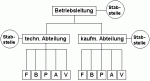 stabliniensystem.gif