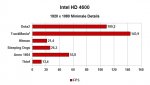 HD4600.jpg