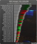 http--www.gamegpu.ru-images-stories-Test_GPU-Simulator-GRID_Autosport-test-GRIDAutosport_1920.jpg
