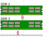 DDR2_3_Vergleich.jpg