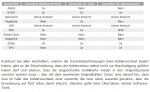 Garantie Übertakten und Kühlerwechsel.jpg