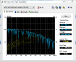 HDD 320.PNG