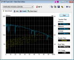 HDTune_Benchmark_SAMSUNG_HD322GJ.png