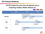 hbm-hynix-amd-stacking-3d-memory,W-U-435342-22.png