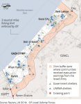 Gaza40Prozent.png