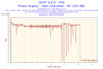 2014-08-05-21h17-FPS-FPS.png