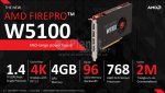 18-FirPro-W-Serie-2014.jpg