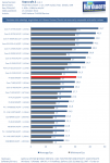 SC2 CPU Benchmark.png