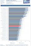 Skyrim CPU Benchmark.png