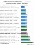i7 4790k 154W.png