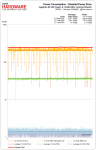 Sapphire Vapor-X R9 290 Tri-X OC avg 249.9W & peak 314.4W.png