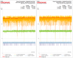 MSI R9 290X Lightning Stock avg 259W peak 425W @1150MHz avg 272W peak 442.23W.png