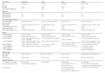 constellation variants specs.jpg