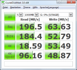 OCZ_Vertex2_CDM_14-08-18.png