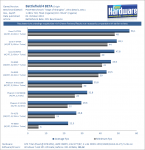 Battlefield-4-Beta-CPU-Benchmarks-pcgh.png