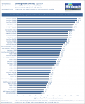 PCGH_Online_Index_2014_Gaming-pcgh 1.png