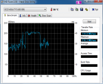 HDTune_Benchmark_OCZ-AGILITY3.png