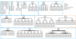 Phasen Architektur.png