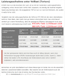 970&980 Leistungsaufnahme Volllastfall.png