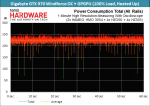 GTX 970 Power Consumption SiSoft.png