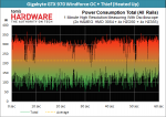 GTX 970 Power Consumption Thief.png