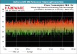 12 Nvidia GeForce GTX 980 Reference - Mainboard 12V.png