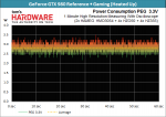 13 Nvidia GeForce GTX 980 Reference - Mainboard 3.3V.png