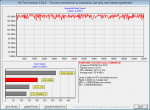 Samsung 830 NC20 HD Tach.png