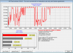 Samsung 840Evo B5400 HD Tach.PNG