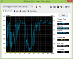 Samsung 840Evo B5400 HD Tune Bench.PNG