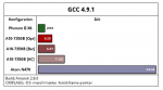 GCC.png