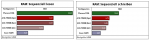 RamBandwidth.png