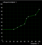 luefter.PNG