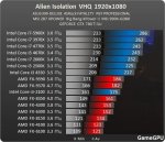 AIBCPU.jpeg