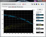 HDD intern 1 HDTune_Benchmark_ST1000DM003-9YN162 -1000GB.png