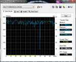 SSD HDTune_Benchmark_M4-CT128M4SSD2 128GB.png