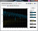 HDTune_Benchmark_SAMSUNG_HD103SI nach Treiber Installation.png