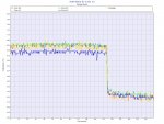 Intel Xeon E3 1231 v3_temperature.jpg
