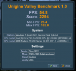 R9 290 Referenz 1 Valley durchgang1.png