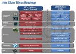 Skylake-VR-Zone-Chinese (1).jpg