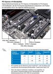 PCIe-Slots und Beschreibung.jpg