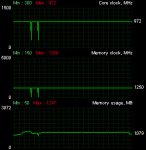 lag_001_AMD.jpg